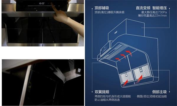 史密斯顶吸抽油烟机,史密斯的顶式吸油烟机怎么样