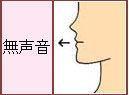 韩语新手7小时掌握韩语40音,韩语领会零基础入门40音翻译