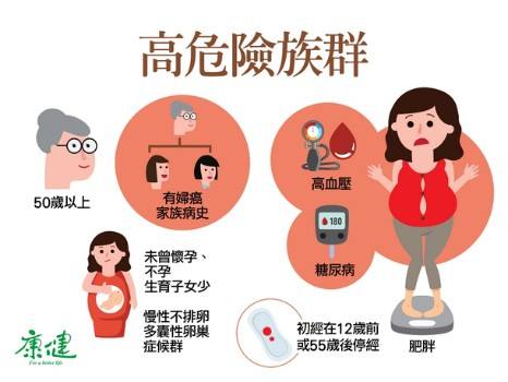 “回春”不一定是好事，可能是癌症的征兆！