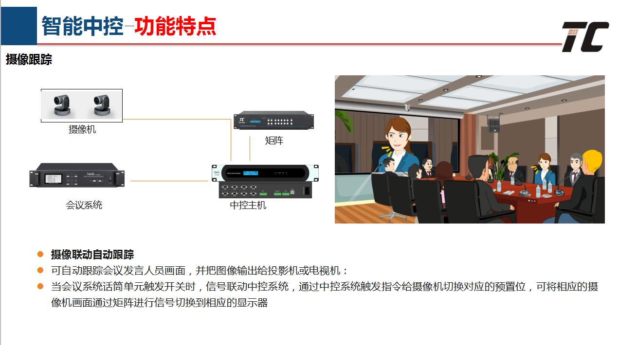 中控主机功能介绍,中控主机操作方法