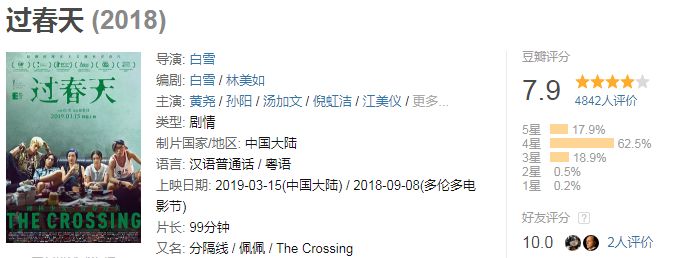 终于，我们也拍出了这样有种的青春片