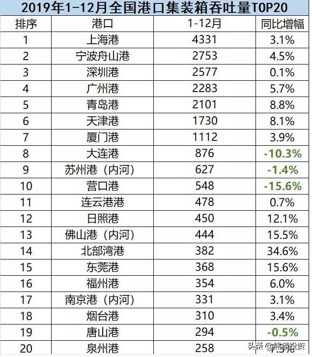 印度孟买在世界城市的排名,孟买是印度第一大城市吗
