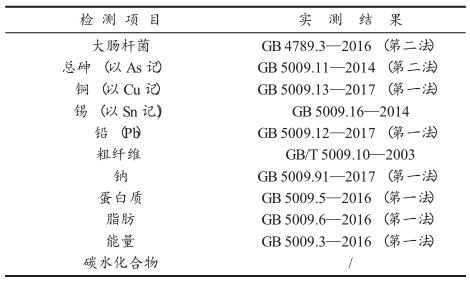 通过对藜麦杂粮粥料液比及原料配比的研制，肯定精深加工关键技术