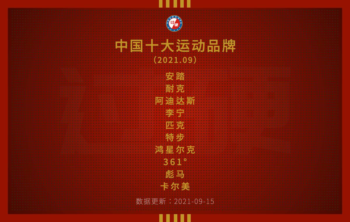 2021运动品牌销售排名,2021中国十大运动品牌排名