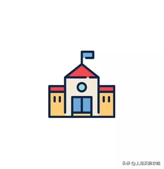 上海嘉定学区房有哪些,上海学区房有哪些小区