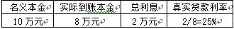 贷款先息后本分期最高多少年,贷款分期最多可以分几期利息多少
