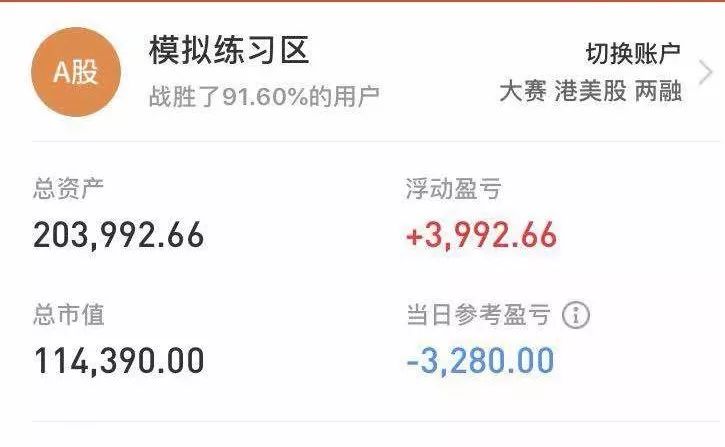 竞赛大揭幕|第一弹：股票星相优秀试卷解析