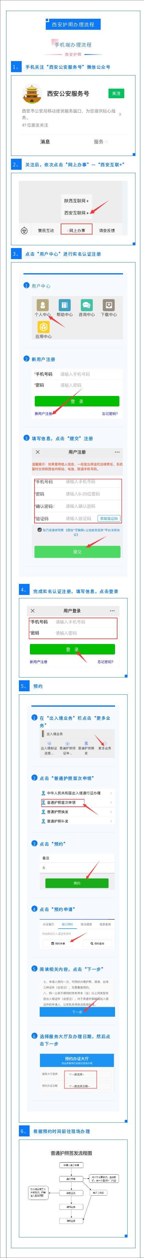 2019西安护照办理部门,西安护照办理流程要多久