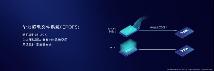 手机报价最新华为nova5,性能颜值兼具的华为nova5pro