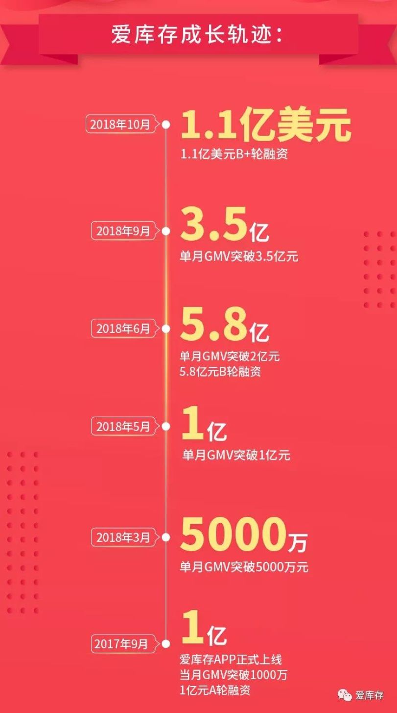 电商双十一为何如此冷清,电商之殇