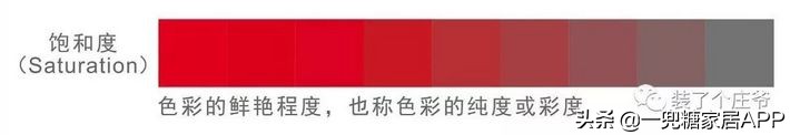 5种色彩搭配案例客厅,临沂家居软装挑选与配色技巧