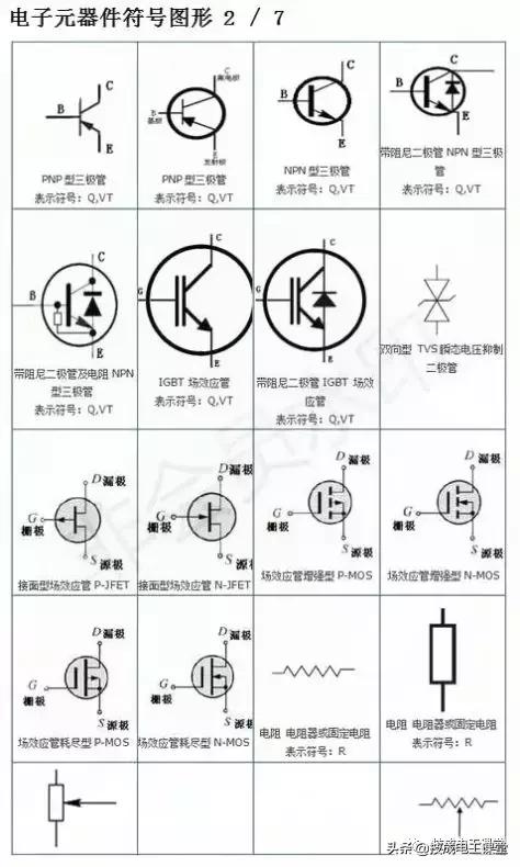 电路板电子元器件符号一览表,电子元器件图片识别符号及名称