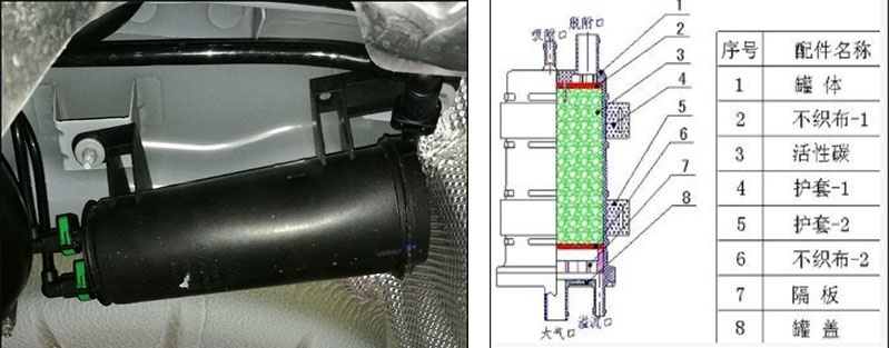 质上谈车|东风标致多款车型燃油表不准售后服务缺位