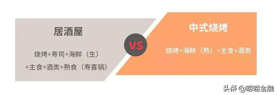 卖烤串哪个地方最好,烤串如何赚钱
