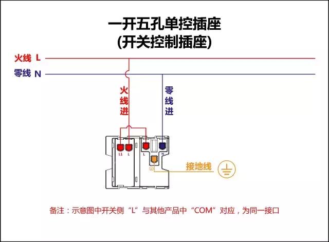 五控双控加单控怎么接线,四控一个单控一个双控怎么接线