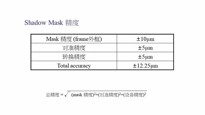 oled概念教学视频,oled教材免费领会