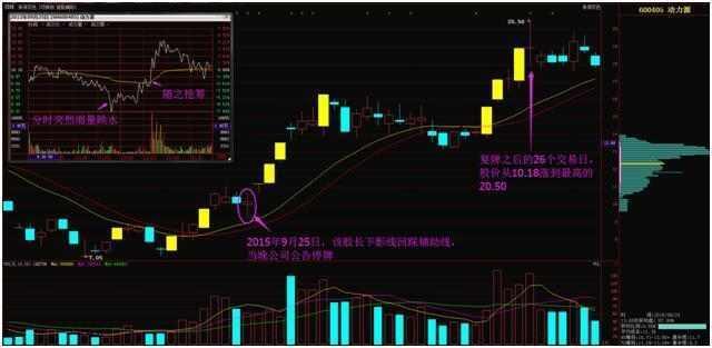 操盘手忠告大宗交易,操盘手对散户忠告