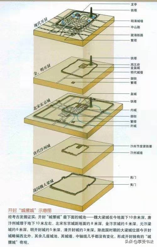 毁掉的中国古建筑,中国古城墙消失的原因