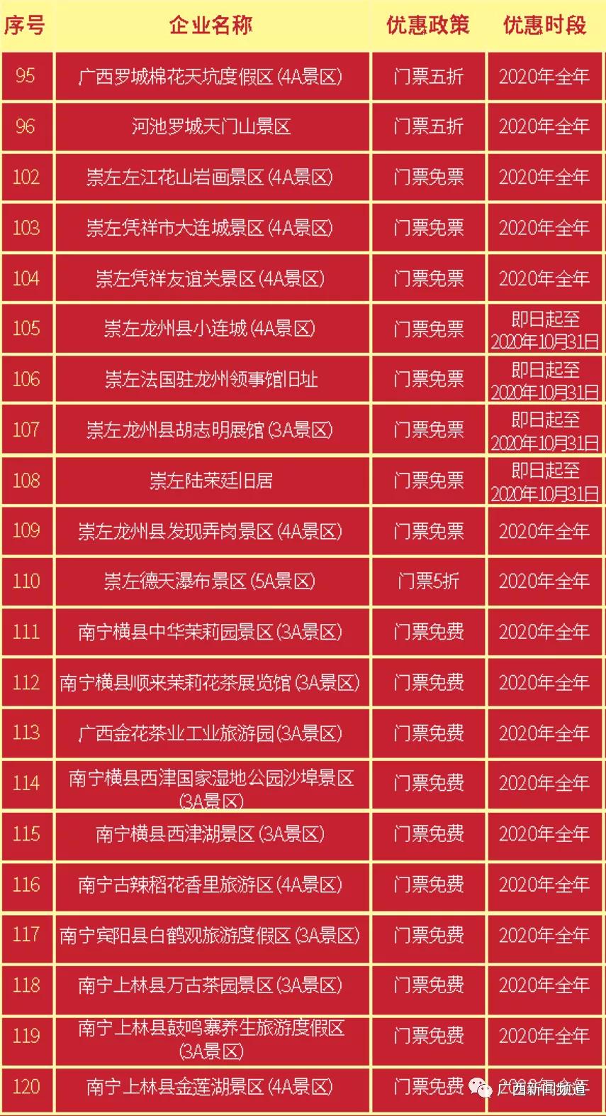 十堰对广西游客免门票,十堰市景区对广西人免费的景区