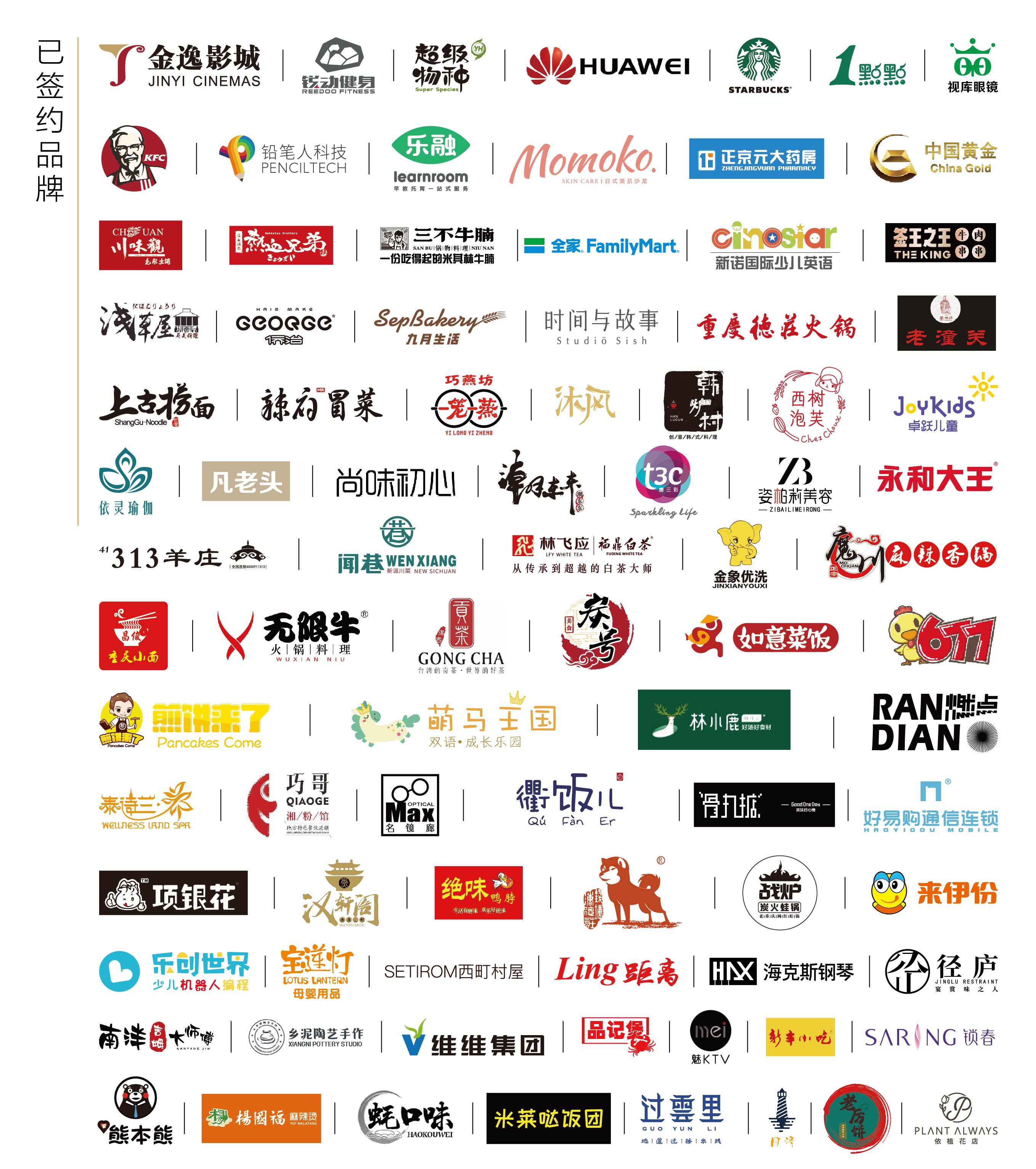 商铺财富配置优选,疫期商铺投资八大法则