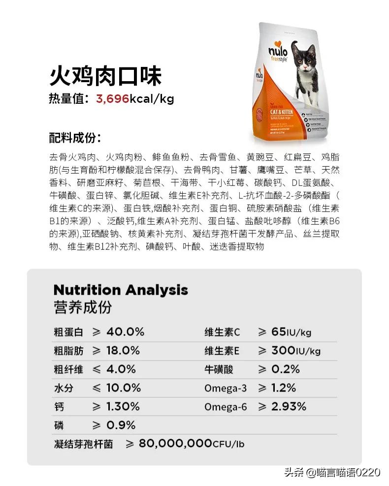 2021最全进口猫粮推荐，软便、胖喵适用粮一应俱全，猫家长速看