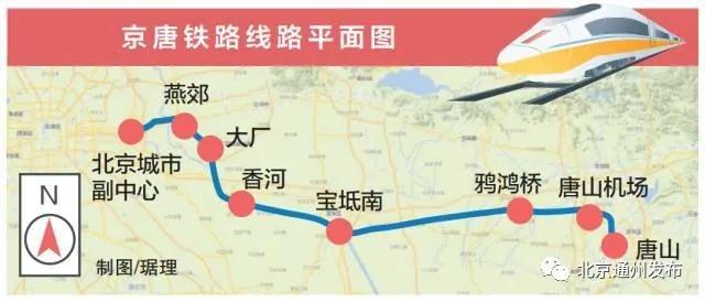 下半年全面开挂成功“上位”！我敢打赌，这是你从未见过的宝坻