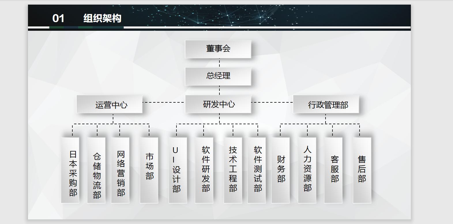 日淘电商怎么做,怎么利用母婴赚钱