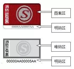 【3.15打假】宜春市消防救援支队开展3.15消防产品真伪辨别宣传活动，这些“真假”灭火器你会辨别吗？