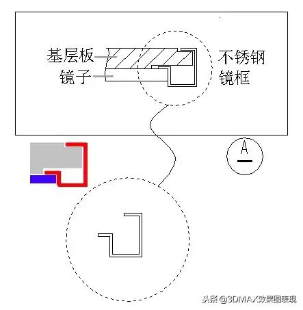 不锈钢深化节点,不锈钢收口处理