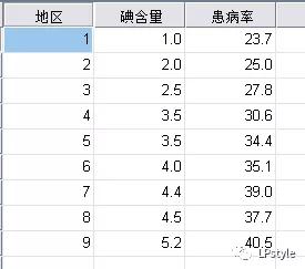 spss软件下载官方,零基础学pr素材