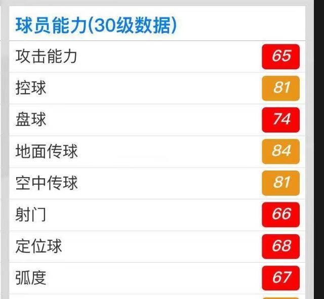 实况足球马蒂奇满级,实况足球最佳后腰普卡