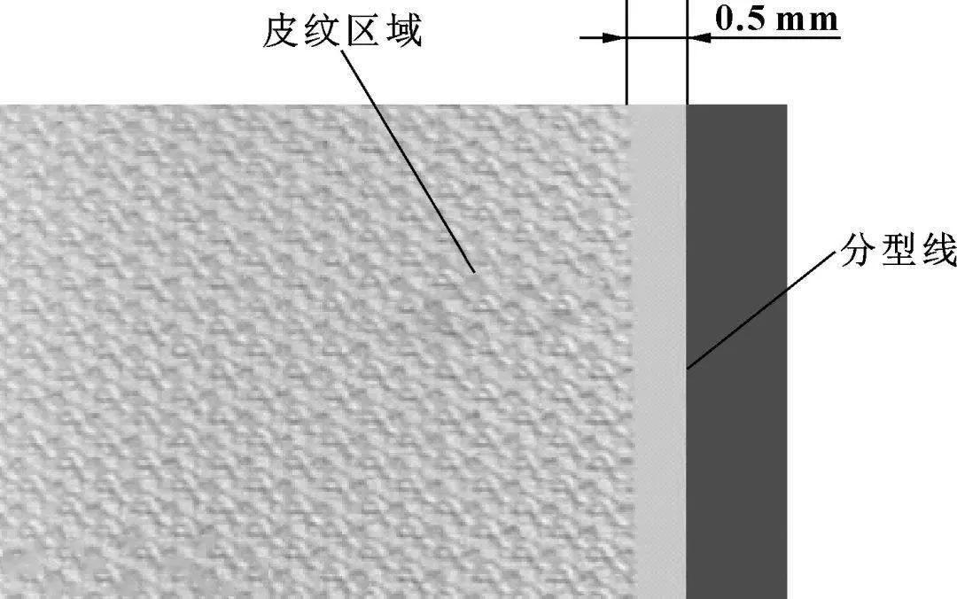 汽车皮纹腐蚀工艺原理,汽车腐蚀小坑修复有什么危害
