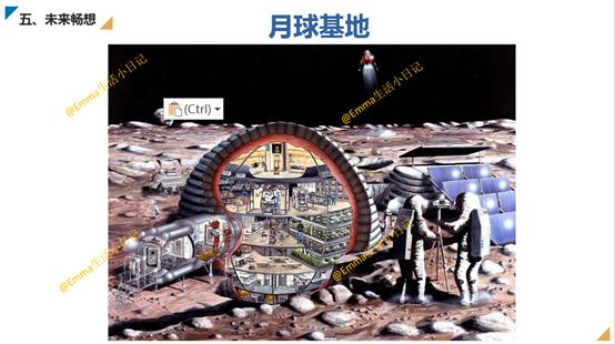 航天科普探索浩瀚宇宙,领会航天知识探索宇宙奥秘