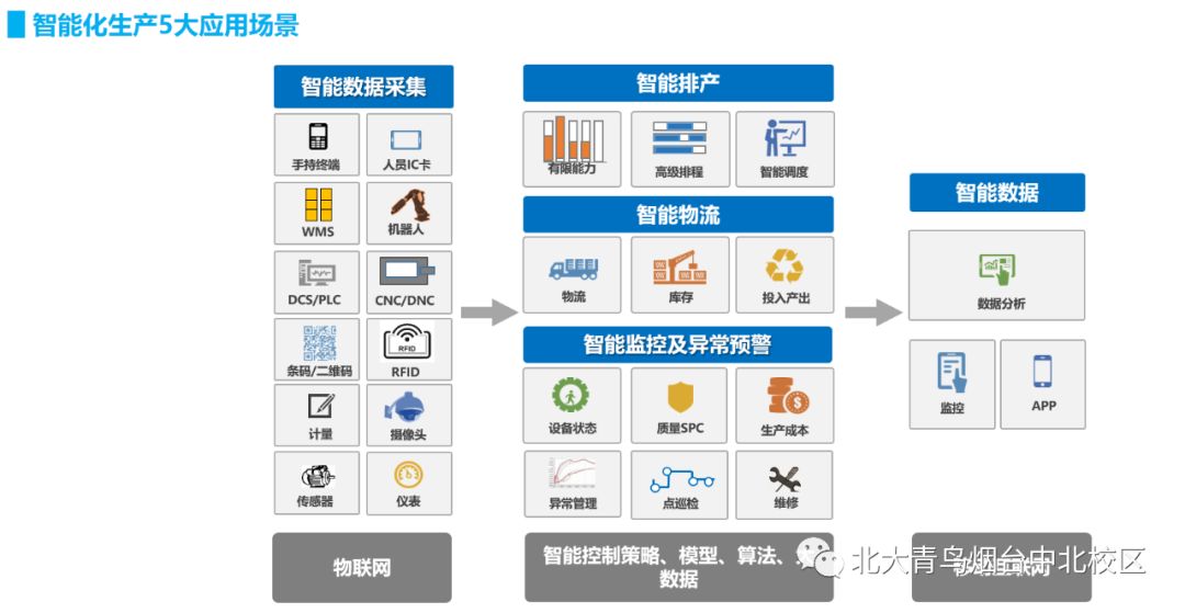 中科新智软件技术有限公司,烟台中科新智