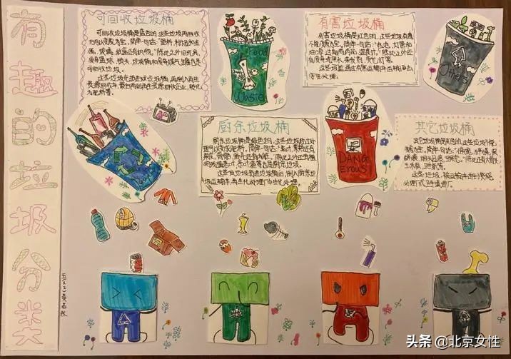 垃圾分类小手拉大手活动,开展小手拉大手垃圾分类活动方案