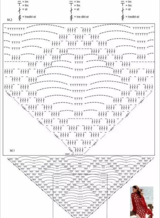 三角围巾披肩全部教程,树叶围巾的拼接三角披肩