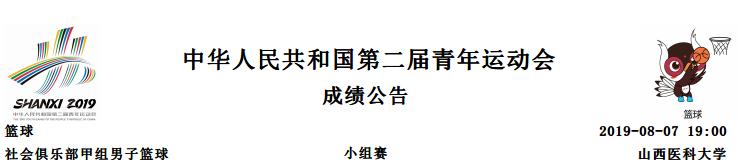 二青会男子篮球俱乐部u18,二青会u18篮球决赛