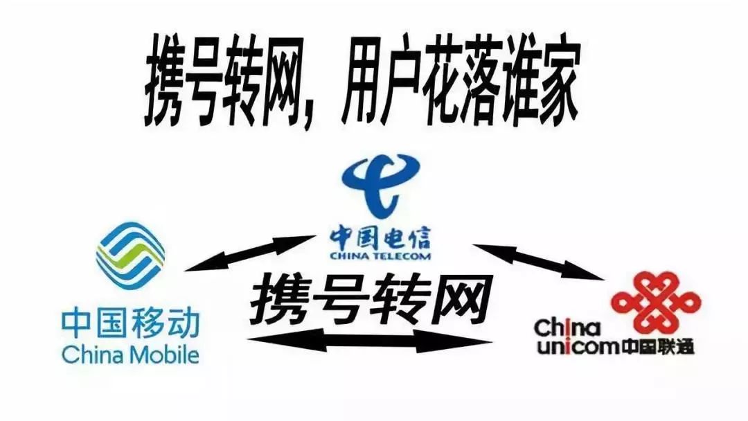 携号转网不换手机号可以吗,携号转网是不是号码运营商就变了
