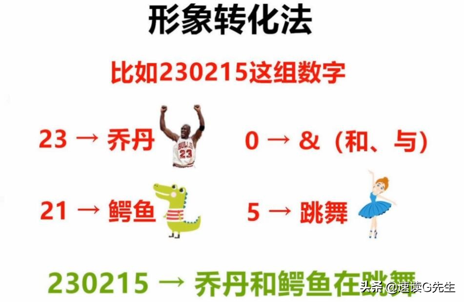怎样训练可以提高成人记忆力,50多岁记忆力很差怎么提高记忆力