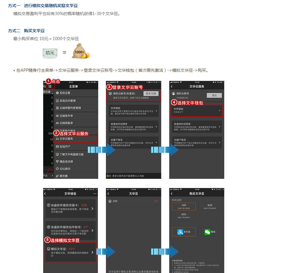 文华财经和期货公司,期货大佬大战