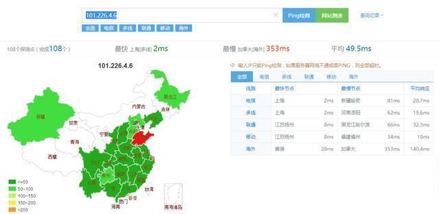 国内外dns设置汇总,dns服务器地址推荐