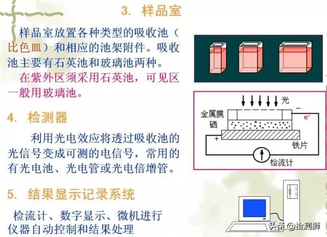 实验室基本操作注意事项,实验室实验操作教程