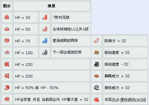 热血格斗详细解析,当年的热血格斗是否依然纯粹