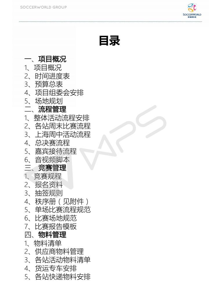 业余足球赛事小程序,业余足球赛事如何挣钱