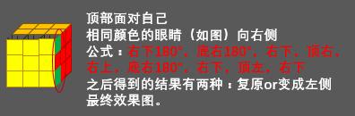 打乱了三阶魔方复原简单公式,三阶魔方拼六面简单口诀15秒复原