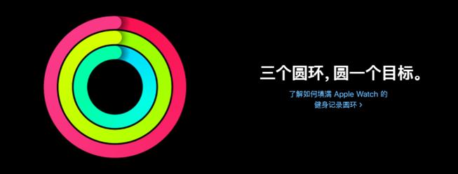 「药房刘老板」AppleWatchS5评测：你的私人健康顾问
