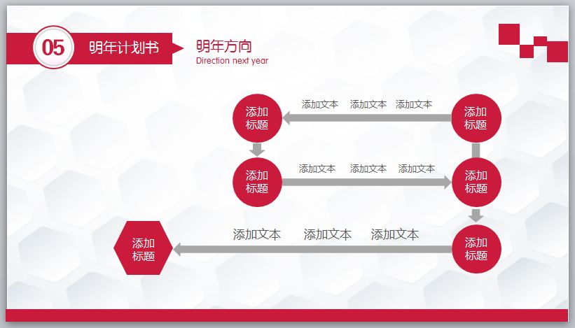 2022年终总结ppt优秀案例,最新年终总结报告ppt模板5篇