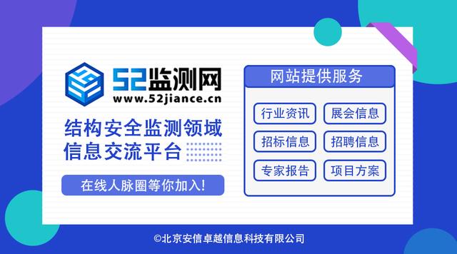 海上风电项目检查,海上风电工程安全综合监测平台