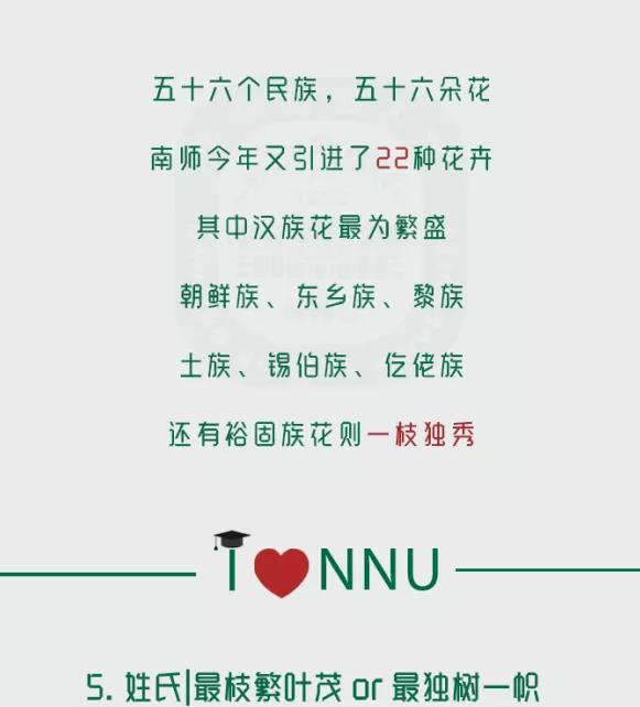 南京师范大学研究生新生数据,南京师范大学研究生最新开学信息