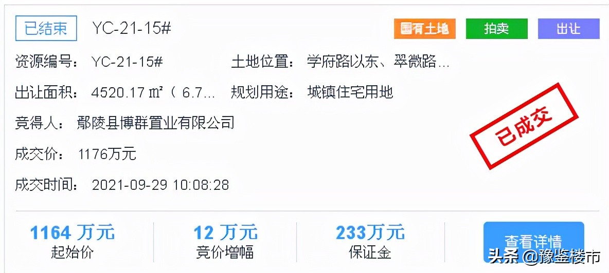 鄢陵土拍2019,鄢陵土地最新拍卖